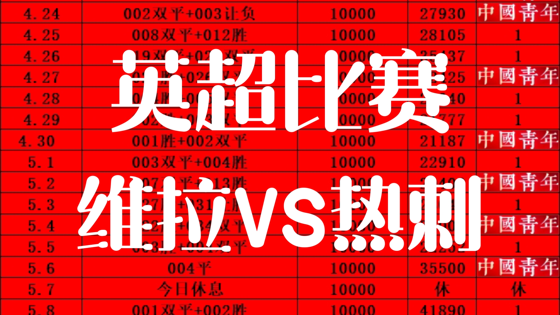 关于热门赛事:国际足坛重头戏一触即发的信息 关于热门赛事:国际足坛重头戏一触即发的信息