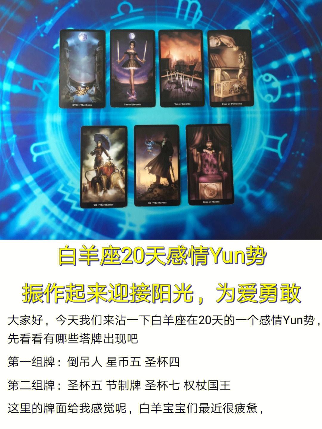 白羊座队员勇敢冲锋,以壮志雄心征服比赛 白羊座队员勇敢冲锋,以壮志雄心征服比赛