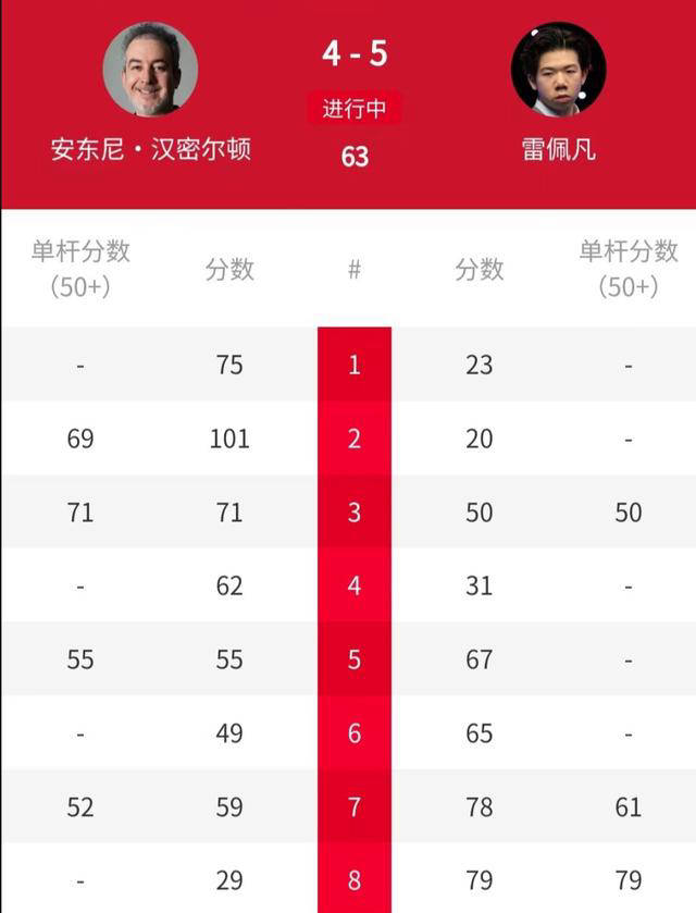 关于标玩法大反转,球队逆袭成功的信息 关于标玩法大反转,球队逆袭成功的信息