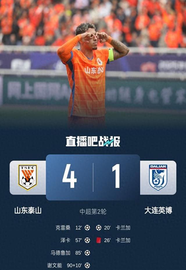 山东鲁能全面发力，连胜势不可挡的简单介绍