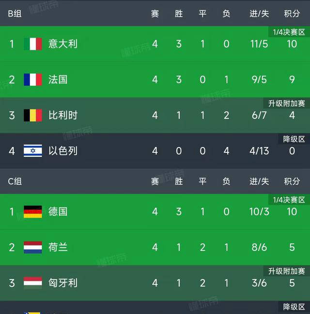开云体育网页版登录入口-比利时队取得双杀瑞士，实力优势明显