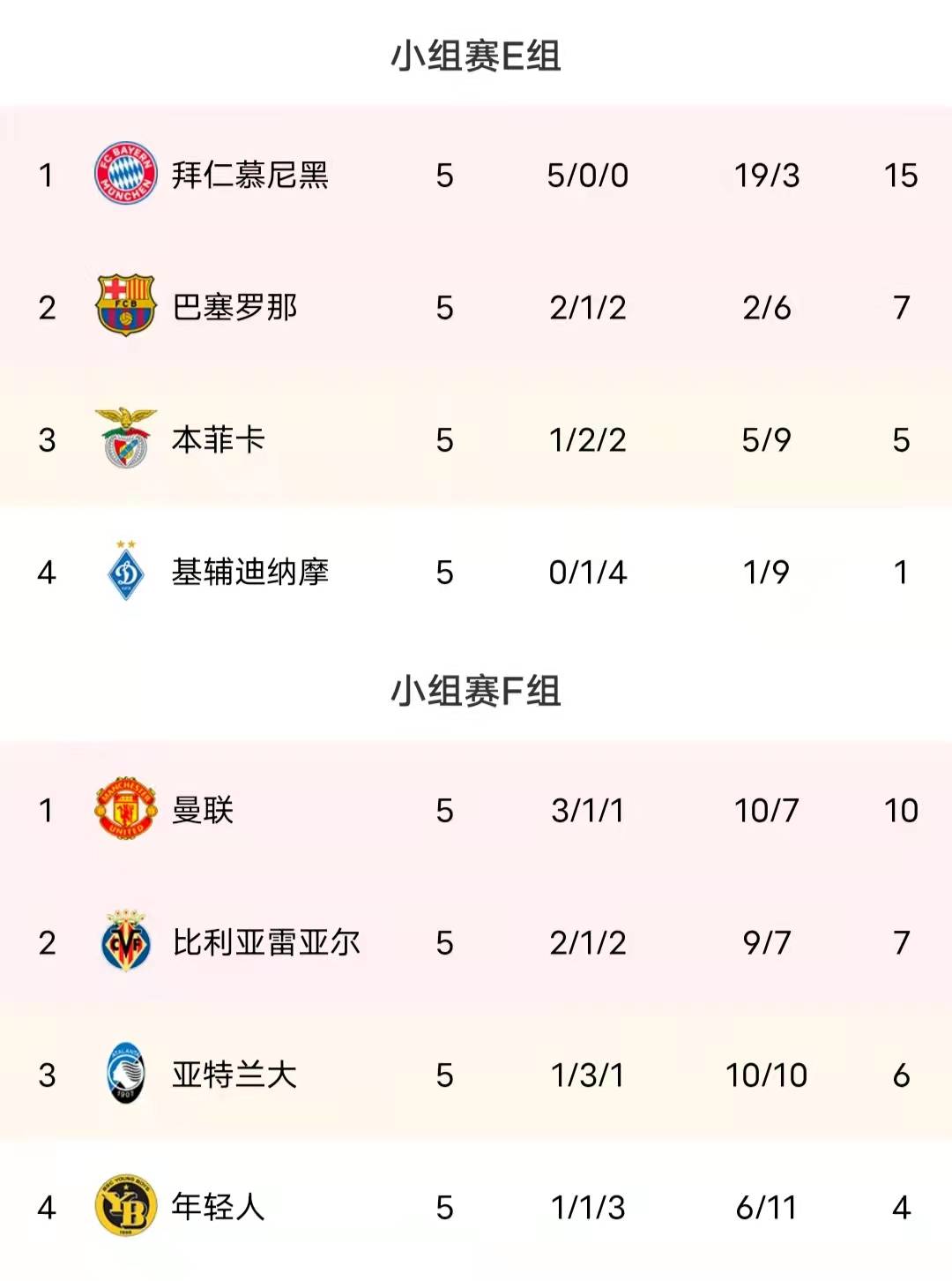 开云体育下载-关于马竞客场力克布鲁日，小组赛四连胜，提前出线的信息