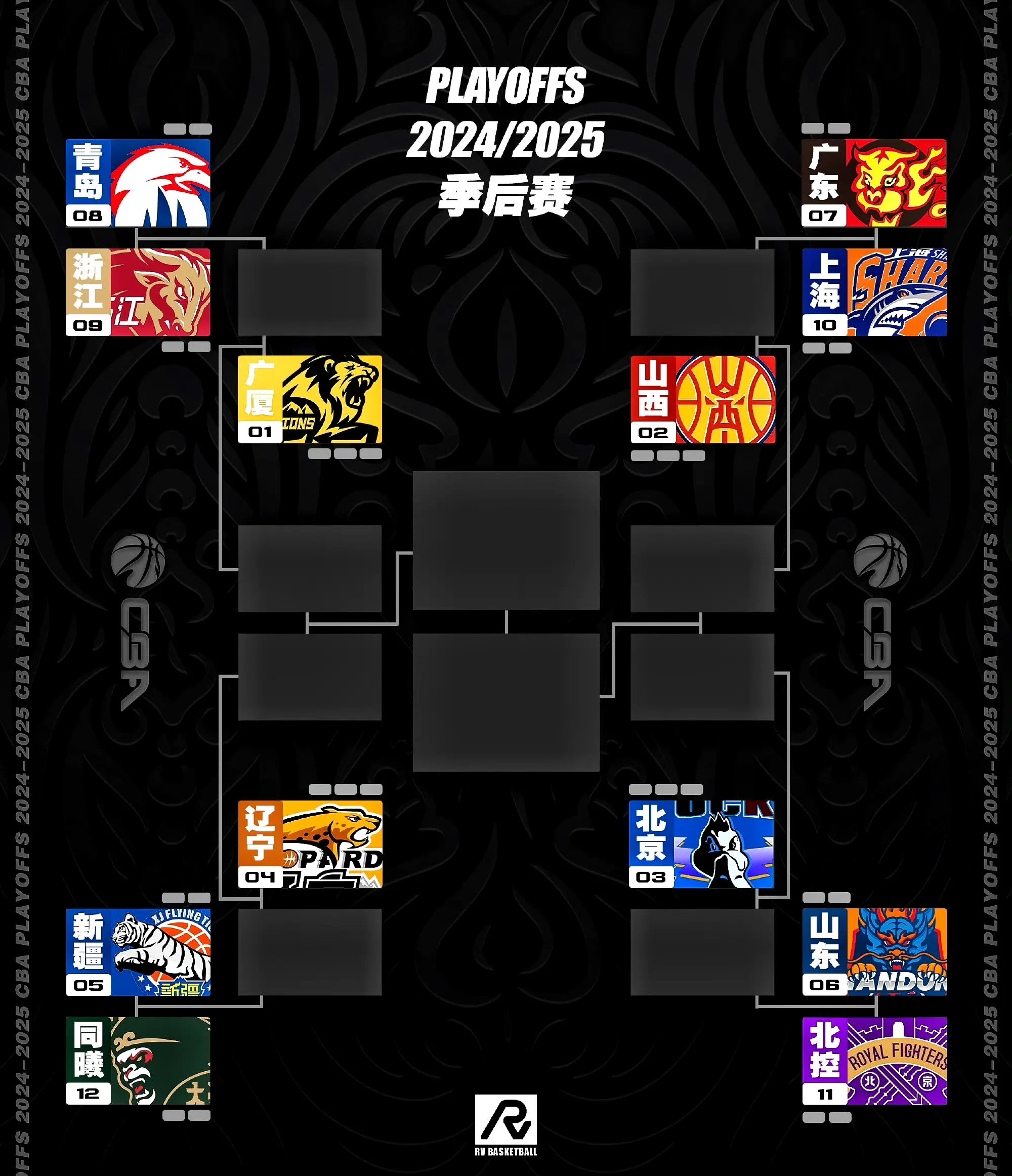 激烈角逐,球队积分榜上位争夺激烈 激烈角逐,球队积分榜上位争夺激烈