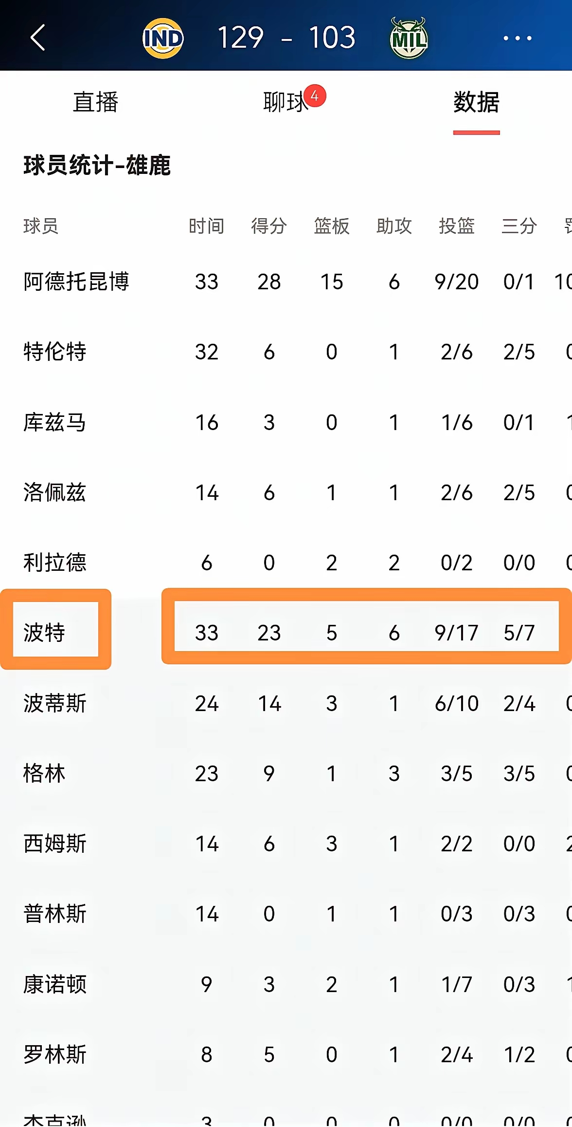 开云体育亚洲官网-国际米兰主场击败佛罗伦萨，稳坐积分榜榜首的简单介绍