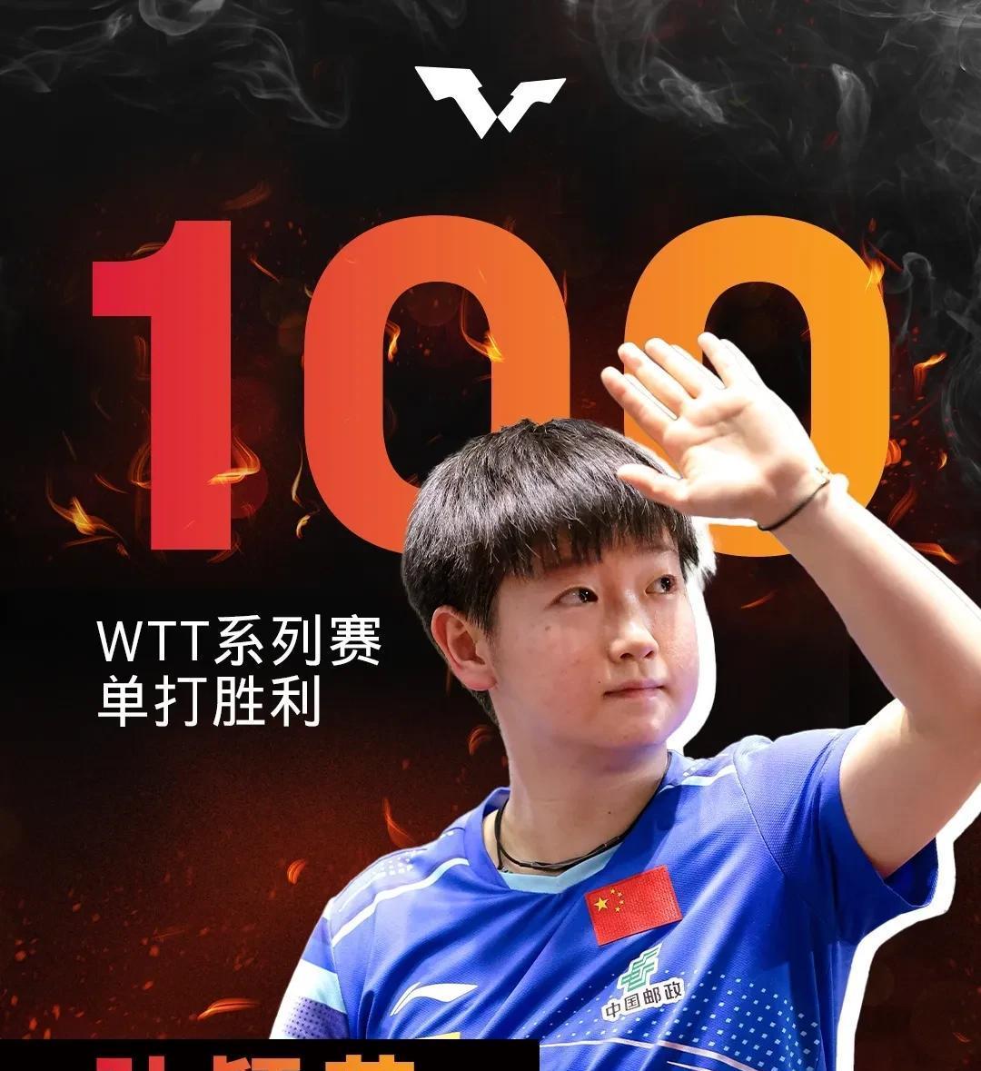 包含热血角逐!优秀女子球员争夺冠军头衔的词条 包含热血角逐!优秀女子球员争夺冠军头衔的词条