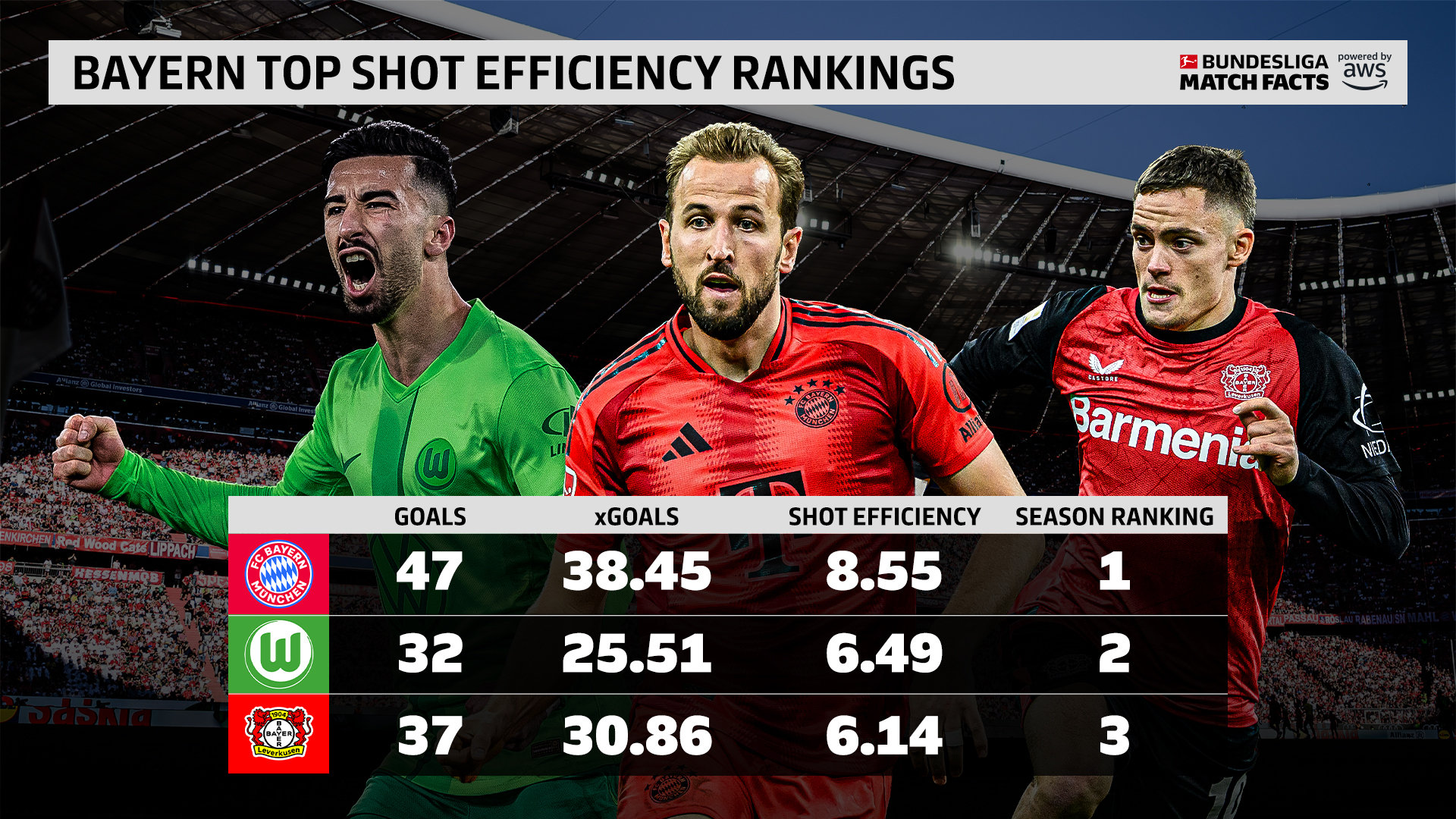 开云体育网页版入口-拜仁慕尼黑客场憾负，积分榜上失分的简单介绍