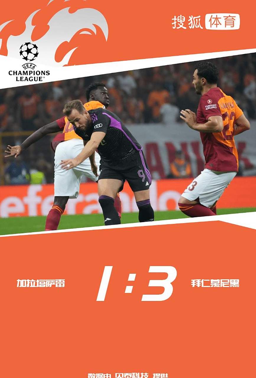 开云体育网页版入口-加拉塔萨雷布拉格，险胜惜败欧冠之途的简单介绍