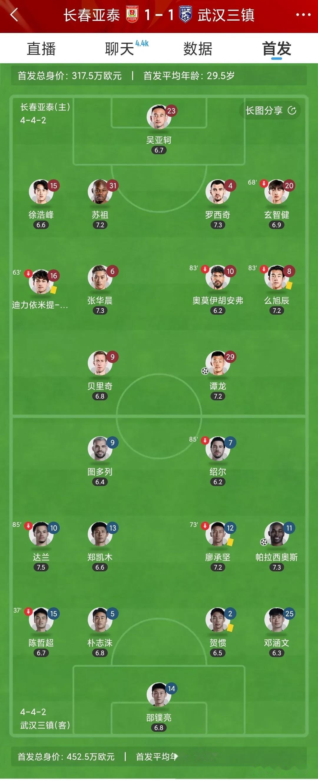 开云体育官网-青岛黄海备战恒大之战，教练组调整阵容的简单介绍