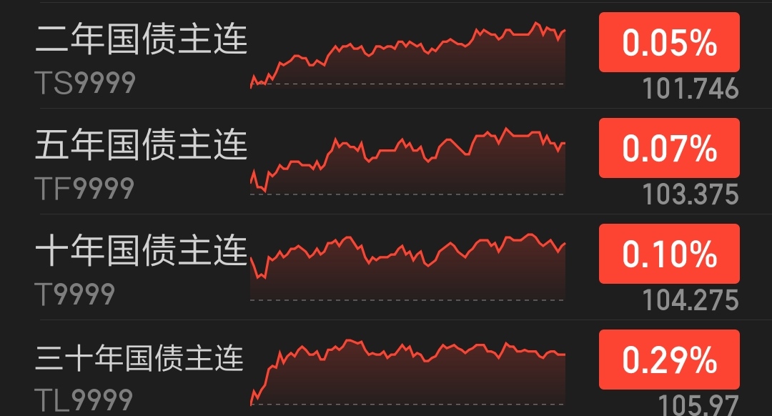 开云体育在线登录-雷恩坚守领先地位，总体表现稳健