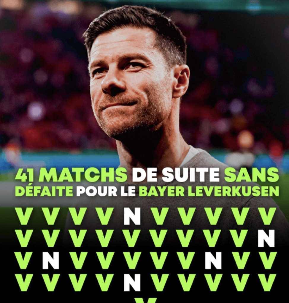 包含勒沃库森攻势凶猛，大胜对手取得三分的词条