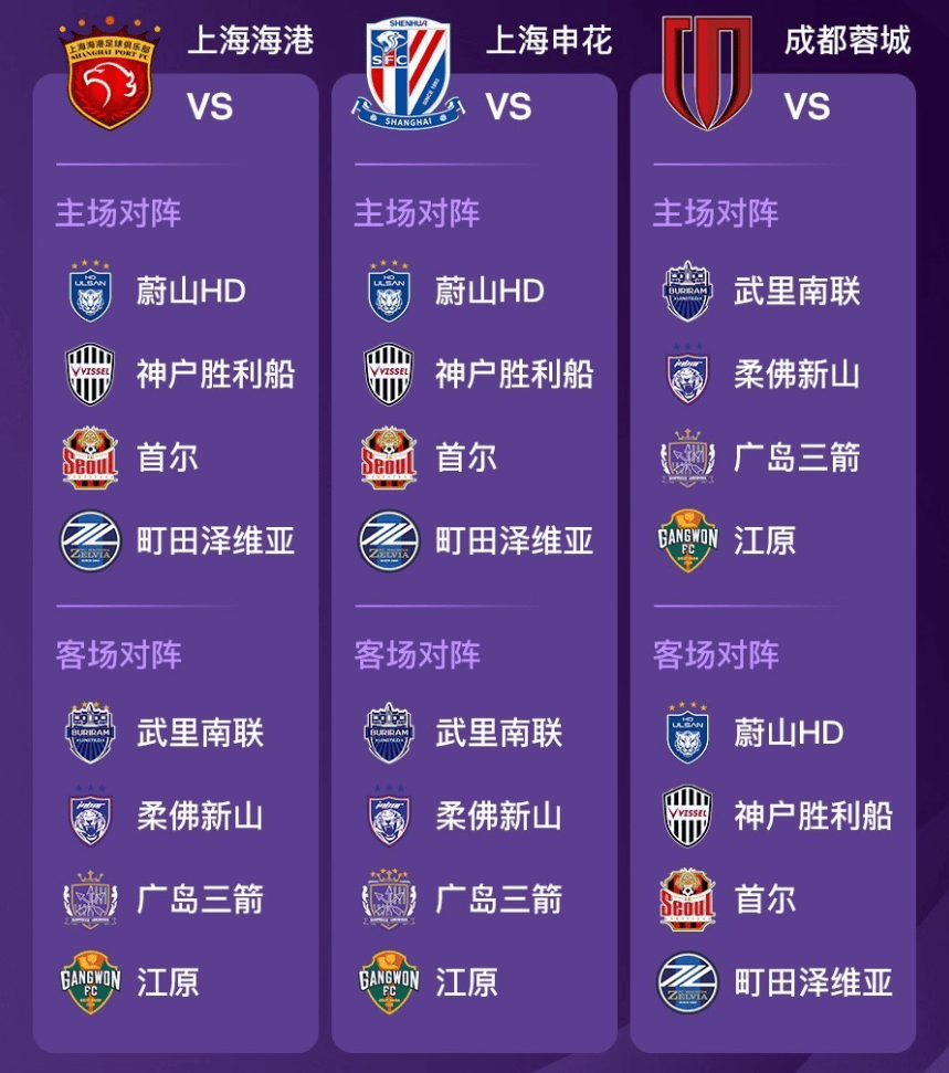 首尔狂胜对手,轻松晋级亚冠淘汰赛 首尔狂胜对手,轻松晋级亚冠淘汰赛