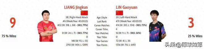 开云体育官方入口-包含霍芬海姆疯狂进攻，逆转胜云达不来梅的词条