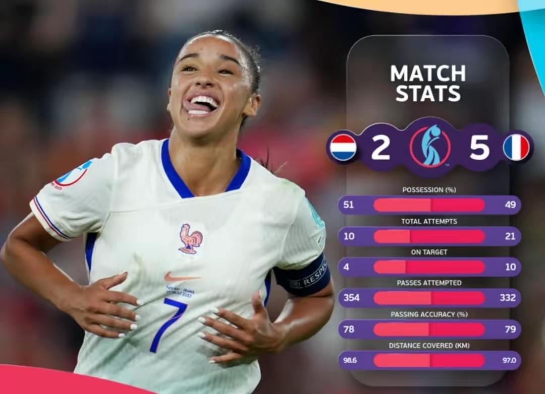 包含荷兰国家队逆袭艰难晋级下一轮的词条